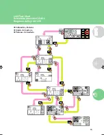 Предварительный просмотр 15 страницы Baby Lock A-LINES Sofia BL137A Quick Reference Manual