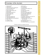 Предварительный просмотр 9 страницы Baby Lock Acclaim BLES4 Instruction And Reference Manual