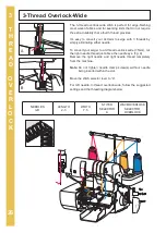 Предварительный просмотр 28 страницы Baby Lock Acclam BLES4 Instruction And Reference Manual