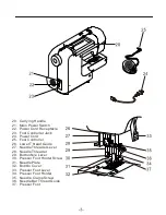 Preview for 7 page of Baby Lock Amelia BL100A Instruction And Reference Manual