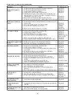 Preview for 71 page of Baby Lock Anna BL20A Instruction And Reference Manual