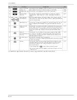 Preview for 22 page of Baby Lock Aria BLAR Instruction And Reference Manual