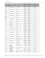 Preview for 60 page of Baby Lock Aventura BLMAV Instruction And Reference Manual