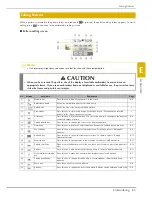 Preview for 145 page of Baby Lock Aventura BLMAV Instruction And Reference Manual