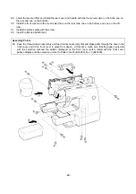 Предварительный просмотр 30 страницы Baby Lock BL-6300 Service Manual