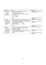 Preview for 75 page of Baby Lock BL-6800 Service Manual