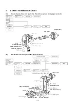 Preview for 5 page of Baby Lock BL7800 Service Manual