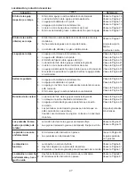 Preview for 51 page of Baby Lock BL9 Instruction And Reference Manual