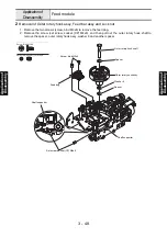 Предварительный просмотр 146 страницы Baby Lock BLDY Service Manual