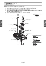 Предварительный просмотр 149 страницы Baby Lock BLDY Service Manual