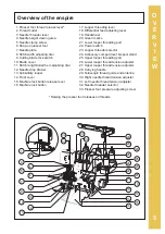 Preview for 7 page of Baby Lock BLE1EX Instruction And Reference Manual