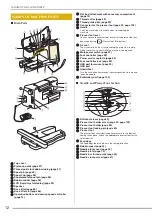 Предварительный просмотр 14 страницы Baby Lock BLTA Instruction & Reference Manual