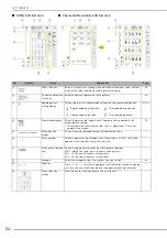 Предварительный просмотр 26 страницы Baby Lock BLTA Instruction & Reference Manual