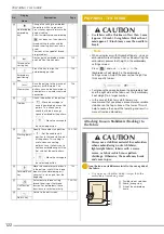 Preview for 124 page of Baby Lock BLTA Instruction & Reference Manual