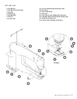 Предварительный просмотр 13 страницы Baby Lock Coronet BLCT16A Instruction And Reference Manual