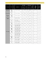 Preview for 98 page of Baby Lock Crafter's Choice BLCC2 Instruction And Reference Manual