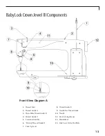 Preview for 14 page of Baby Lock Crown Jewel III BLCJ18-3 Instruction And Reference Manual