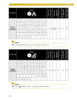 Preview for 138 page of Baby Lock Decorator's Choice BLDC2 Instruction And Reference Manual