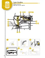 Preview for 6 page of Baby Lock Decorator's Choice BLDC2 Quick Reference Manual