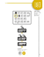 Предварительный просмотр 9 страницы Baby Lock Decorator's Choice BLDC2 Quick Reference Manual