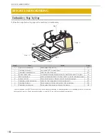 Preview for 3 page of Baby Lock Destiny BLDY Instruction And Reference Manual