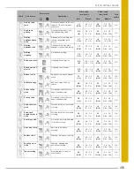 Preview for 212 page of Baby Lock Destiny BLDY Instruction And Reference Manual
