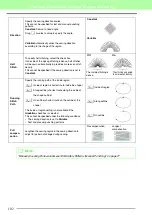 Preview for 104 page of Baby Lock ECS8 Instruction Manual