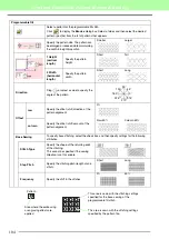 Preview for 106 page of Baby Lock ECS8 Instruction Manual