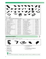 Preview for 10 page of Baby Lock Elizabeth BL200A Instruction And Reference Manual