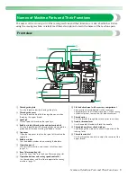 Предварительный просмотр 11 страницы Baby Lock Elizabeth BL200A Instruction And Reference Manual