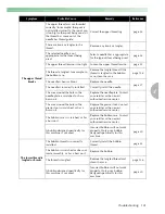 Preview for 143 page of Baby Lock Elizabeth BL200A Instruction And Reference Manual