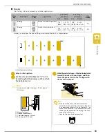 Предварительный просмотр 84 страницы Baby Lock Ellageo BLL Instruction And Reference Manual