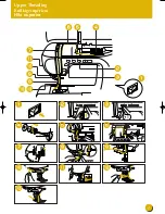 Preview for 6 page of Baby Lock Ellageo BLL Quick Reference Manual