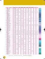 Preview for 41 page of Baby Lock Ellageo BLL Quick Reference Manual