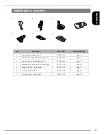 Preview for 5 page of Baby Lock Ellageo PLUS BLL2 Instruction And Reference Manual