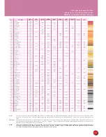 Preview for 55 page of Baby Lock ellegante 2 BLG2 Quick Reference Manual