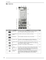 Preview for 23 page of Baby Lock ellegante BLG   guid Instruction And Reference Manual