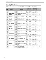 Preview for 93 page of Baby Lock ellegante BLG   guid Instruction And Reference Manual