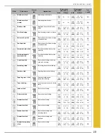 Preview for 232 page of Baby Lock ellegante BLG   guid Instruction And Reference Manual