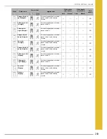 Preview for 261 page of Baby Lock Ellegante2 BLG2-NZ Instruction And Reference Manual