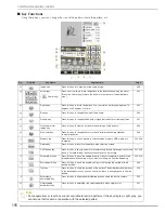 Preview for 210 page of Baby Lock Ellisimo BLSO Instruction And Reference Manual