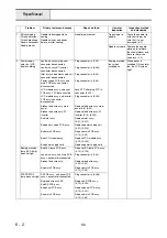 Preview for 64 page of Baby Lock Ellisimo BLSO Service Manual