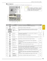 Preview for 201 page of Baby Lock Ellisimo Gold 2 BLSOG2 Instruction And Reference Manual