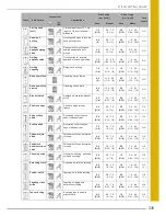 Preview for 351 page of Baby Lock Ellisimo Gold 2 BLSOG2 Instruction And Reference Manual