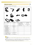 Preview for 11 page of Baby Lock Ellure (BLR) Instruction And Reference Manual