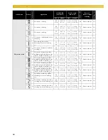 Preview for 70 page of Baby Lock Ellure (BLR) Instruction And Reference Manual