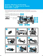 Preview for 4 page of Baby Lock Ellure (BLR) Quick Reference Manual