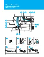 Предварительный просмотр 6 страницы Baby Lock Ellure (BLR) Quick Reference Manual