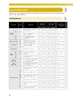 Preview for 70 page of Baby Lock ellure plus BLR2 Instruction And Reference Manual