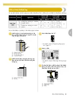 Preview for 87 page of Baby Lock ellure plus BLR2 Instruction And Reference Manual